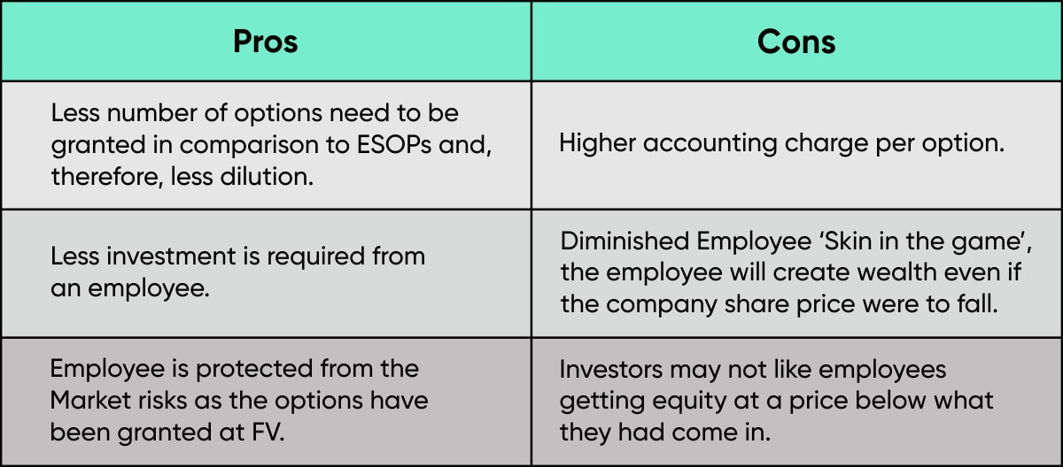 Pros & Cons_b